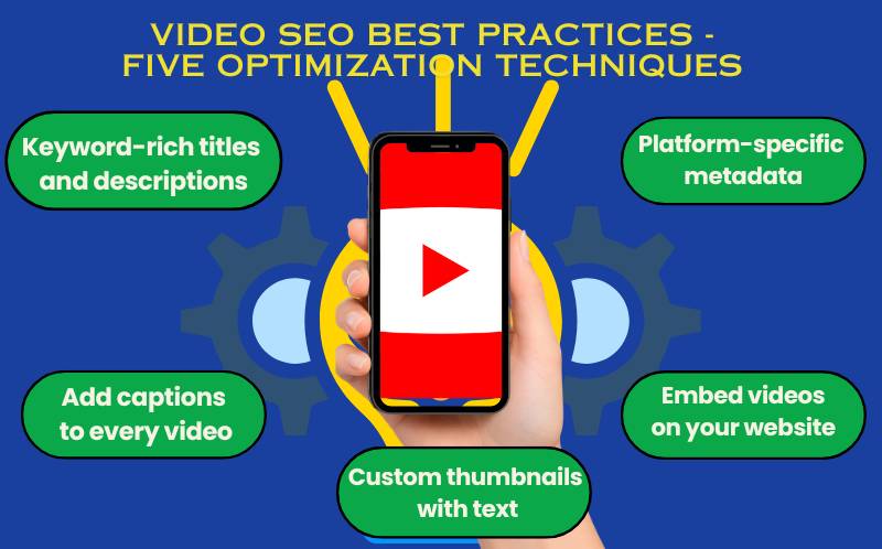 Video Marketing Tips explained with practical examples