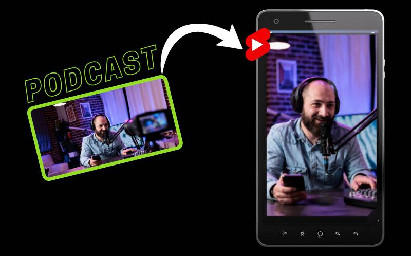 Convert podcast episode to youtube shorts using split screen and smart crop