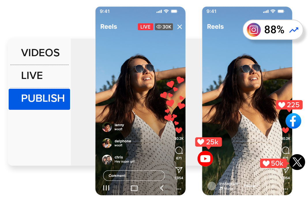 Post video to multiple platforms from one dashboard simultaneously