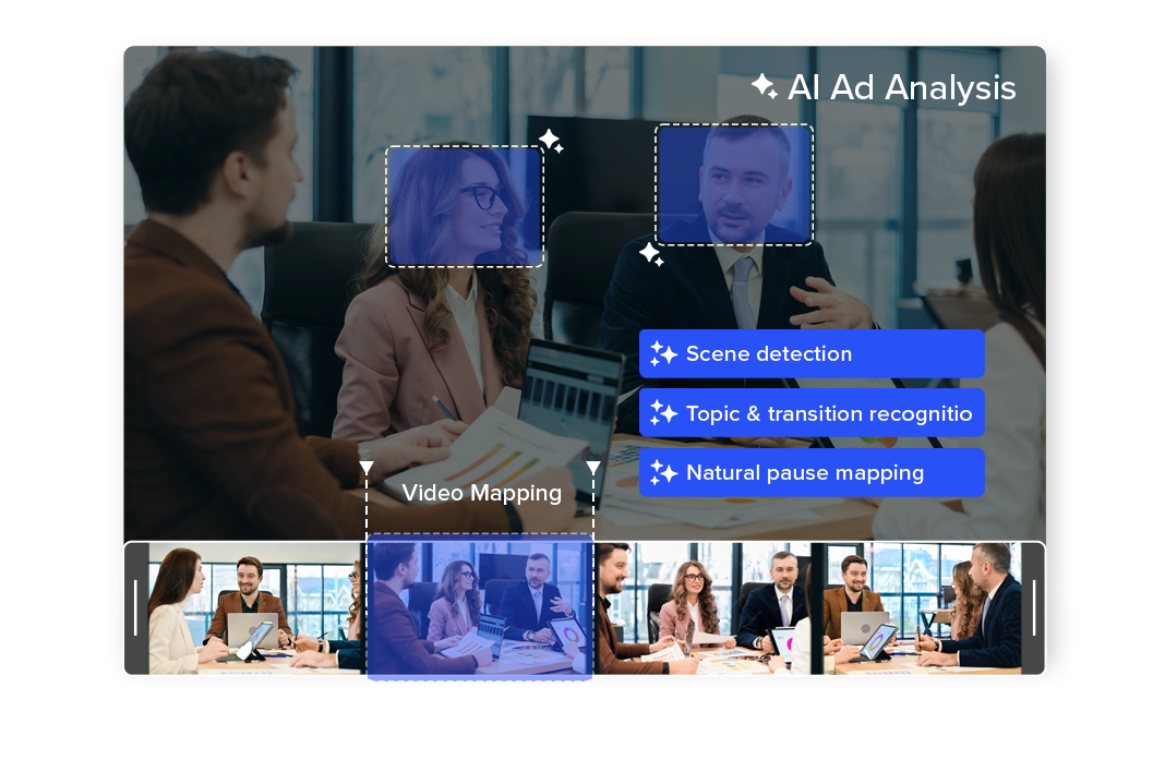 Video ad performance analysis dashboard with metrics and recommendations