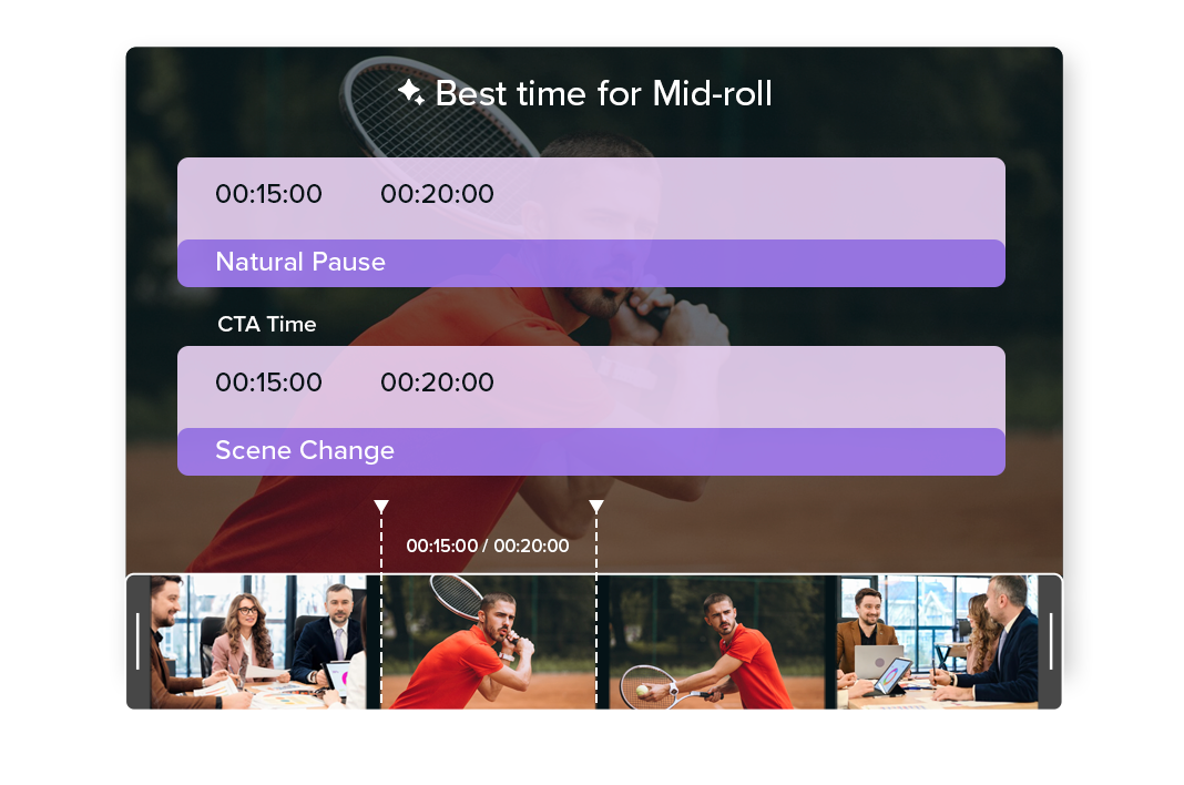How to analyze video ad performance with ai automatically step by step