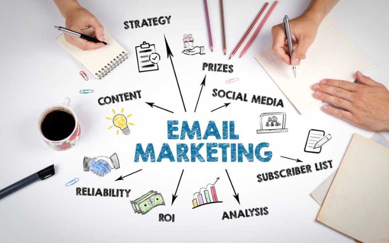 How to Create Video Content for Email Marketing Campaigns step by step workflow 2026