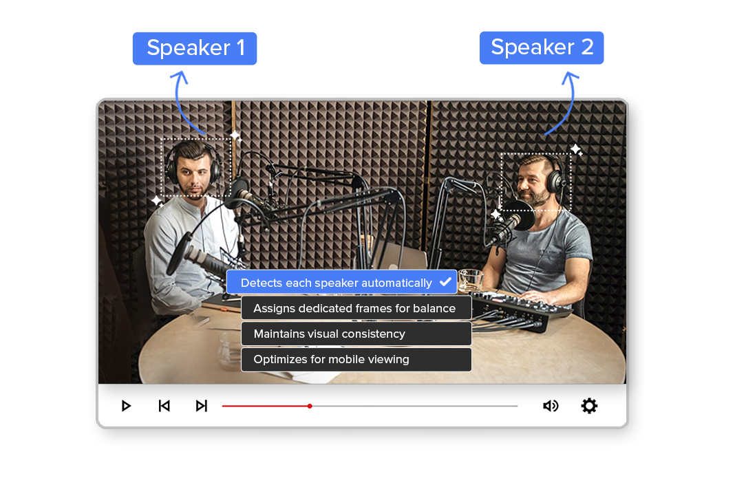 Best ai tool to reframe horizontal video to vertical for reels review